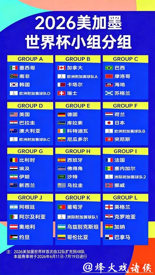 深度剖析：世界杯比赛胜率和赔率之间的关系