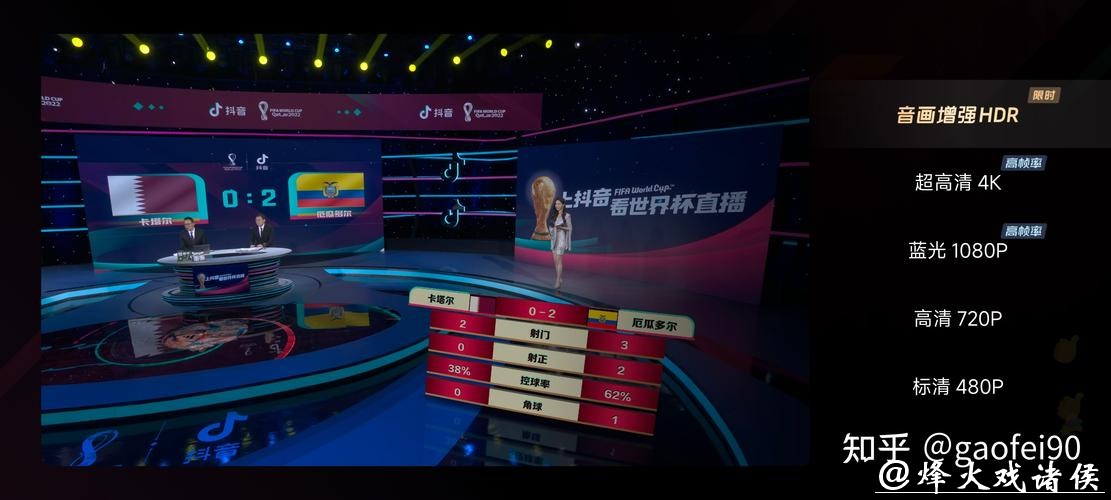 世界杯直播平台现场直播的画质排名大全