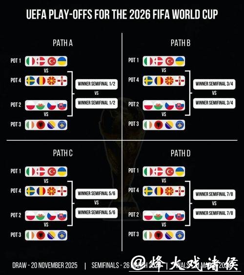 世界杯外围赛区分布：各大洲参赛名额是多少