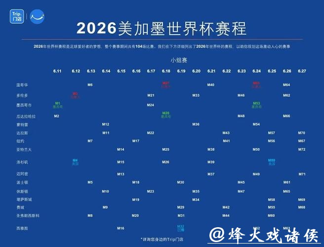 2026世界杯开幕式节目单猜想 2026世界杯开幕式节目单猜想